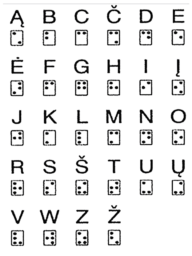 Lithuanian Braille The Dots That Connect Our Children with Their